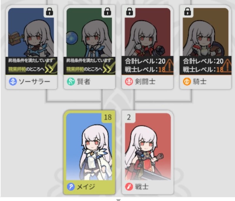 杖と剣の伝説の職業