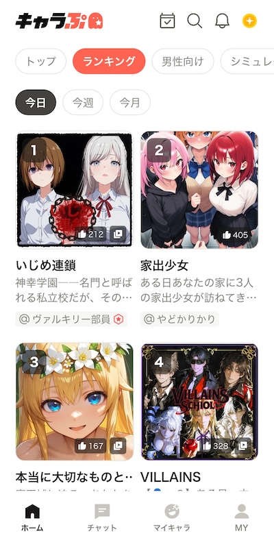 キャラぷの人気キャラ