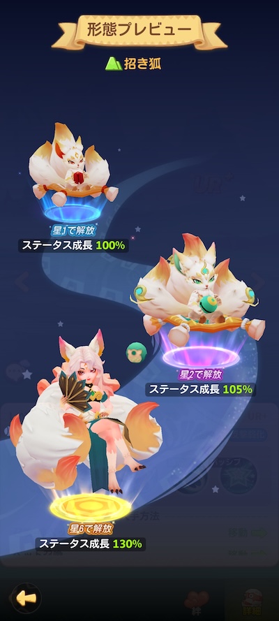 ウゴウゴーゴーの星レベル