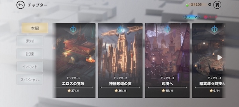 Rise of Erosのメインストーリー