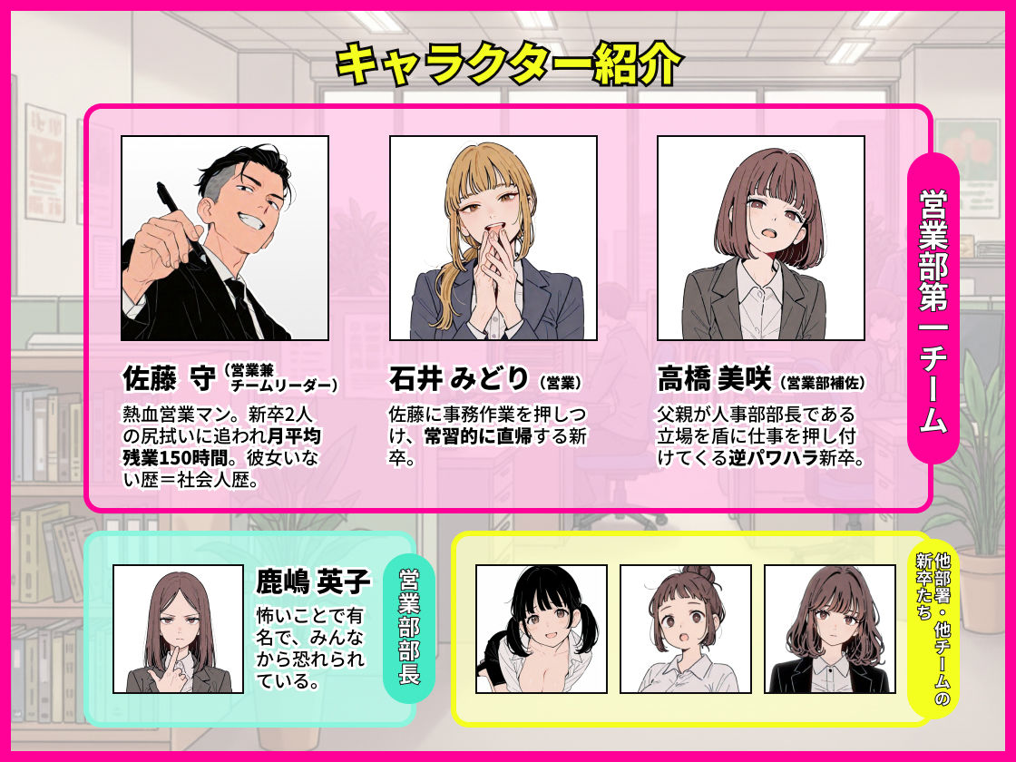 社内常識改変ノートで新卒問題児2人を性処理係にした物語2