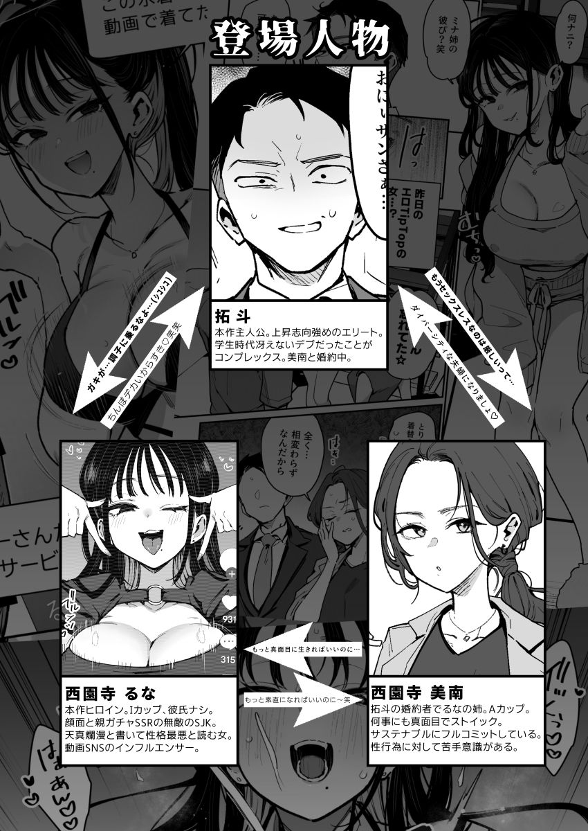 婚約者の妹は顔SSR、性格最悪地獄のエロダンス女。29