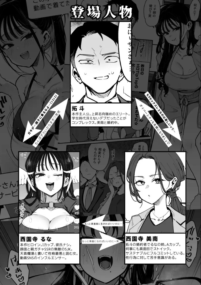 婚約者の妹は顔SSR、性格最悪地獄のエロダンス女。29