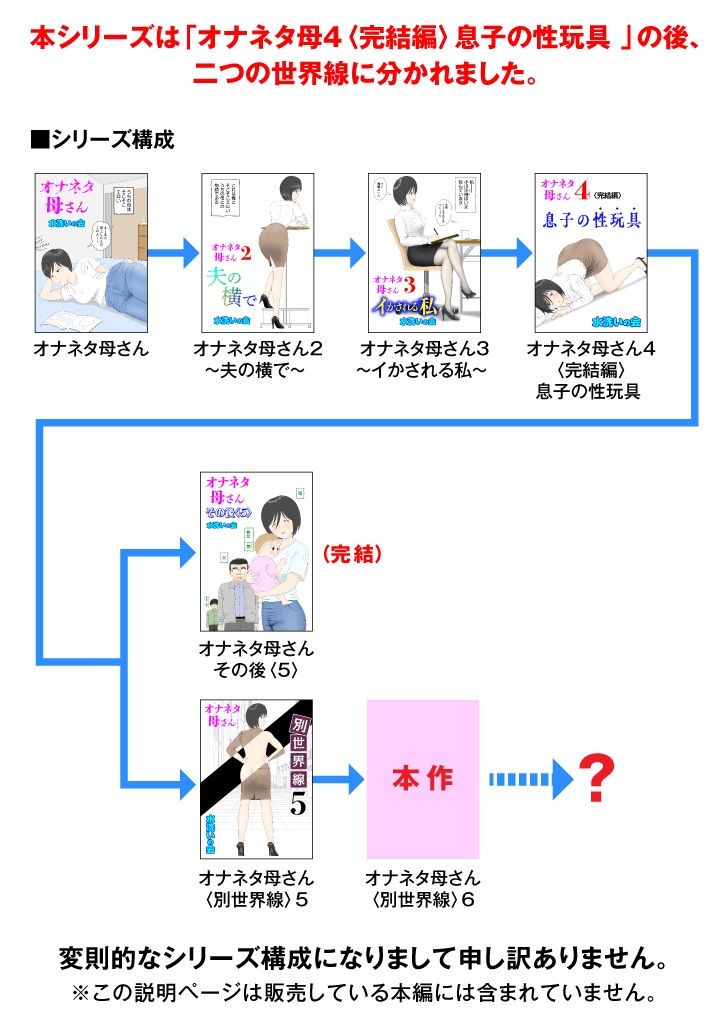 オナネタ母さん〈別世界線6〉堕ちる母5