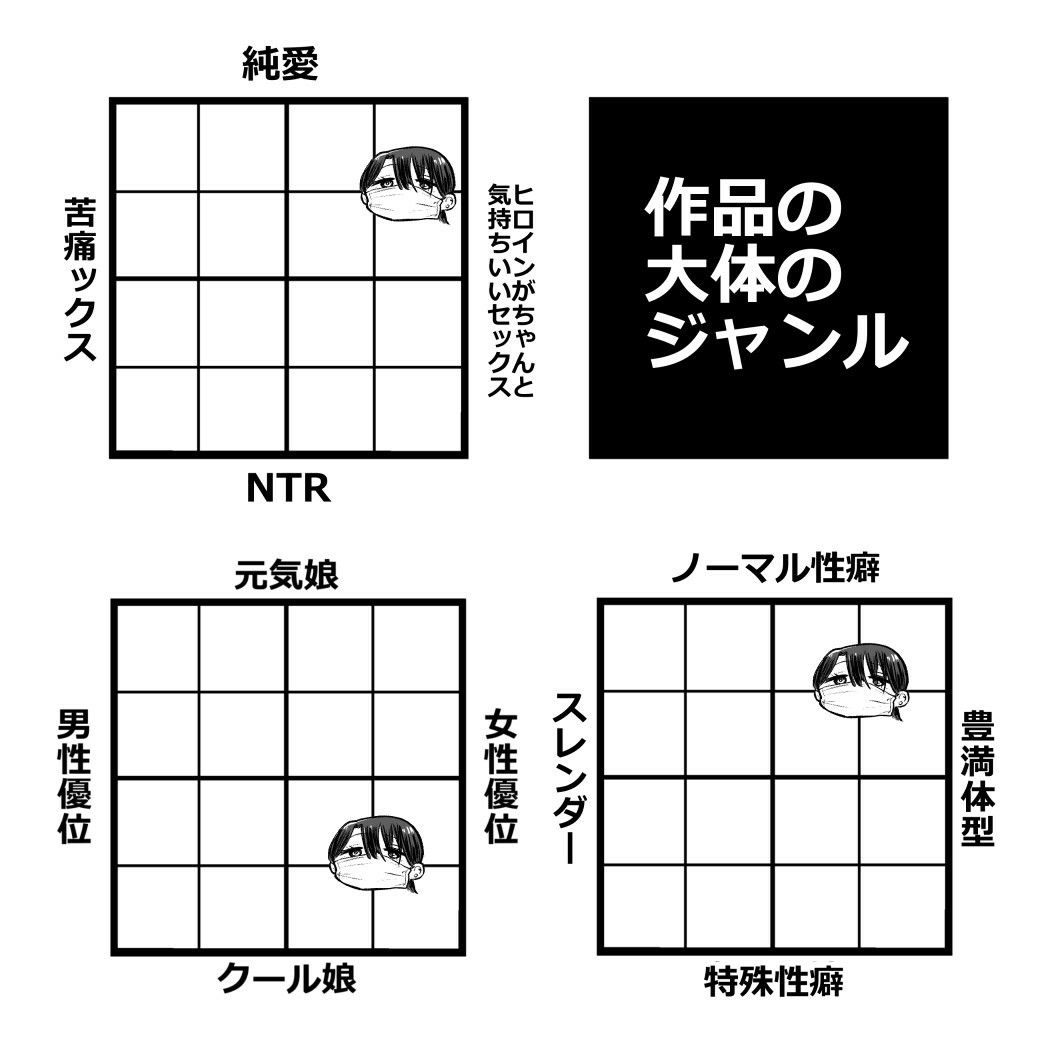 オタクの僕にも中出しさせてくれる優しいヤリマンビッチギャル11