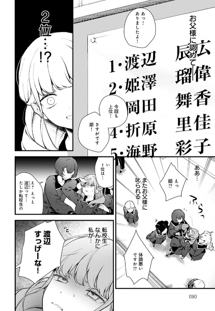 籠鳥姦猿2