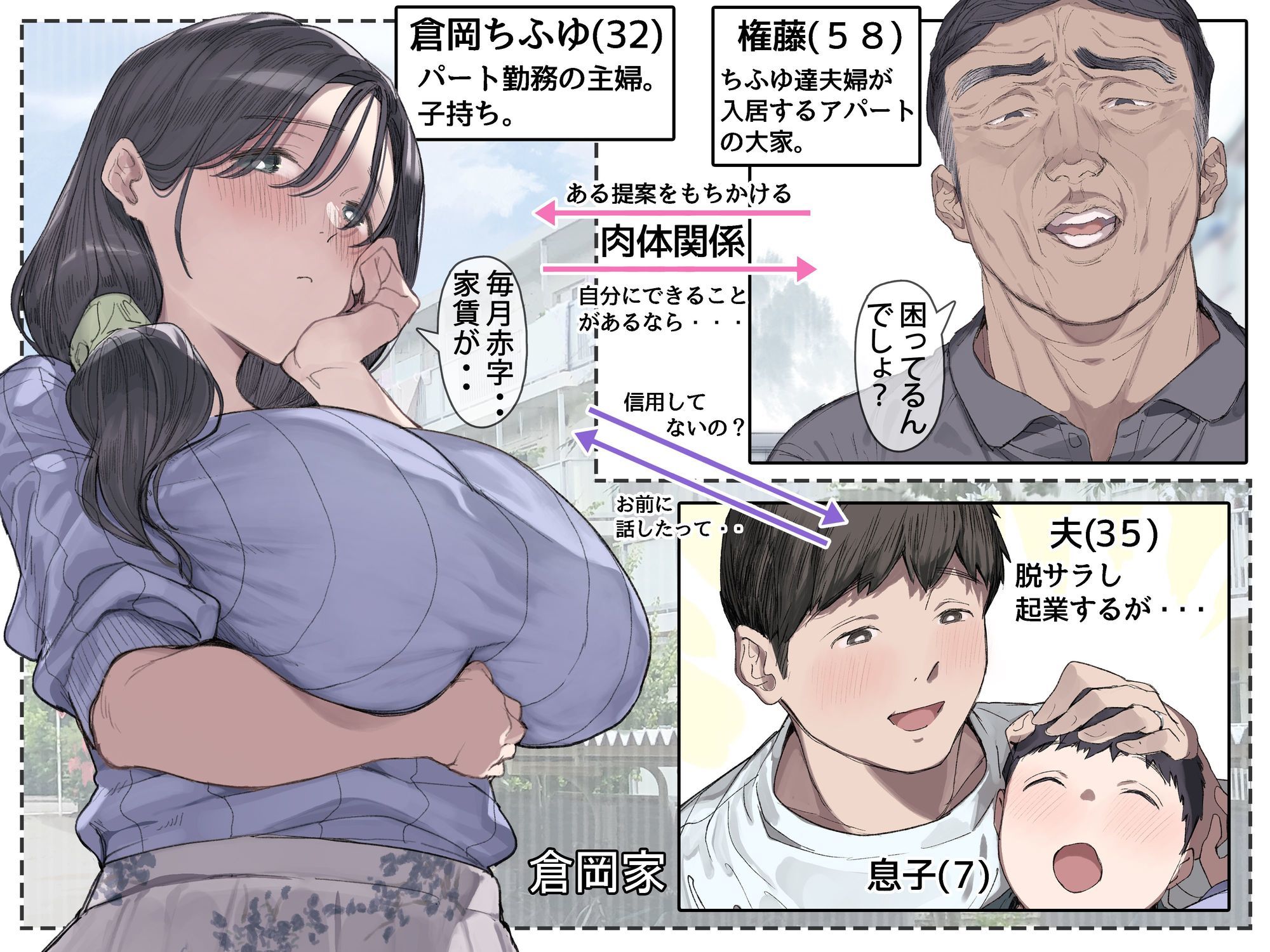 今月の家賃が払えません。【貧困人妻ちふゆ】旦那に内緒で大家さんの愛人になりました。3