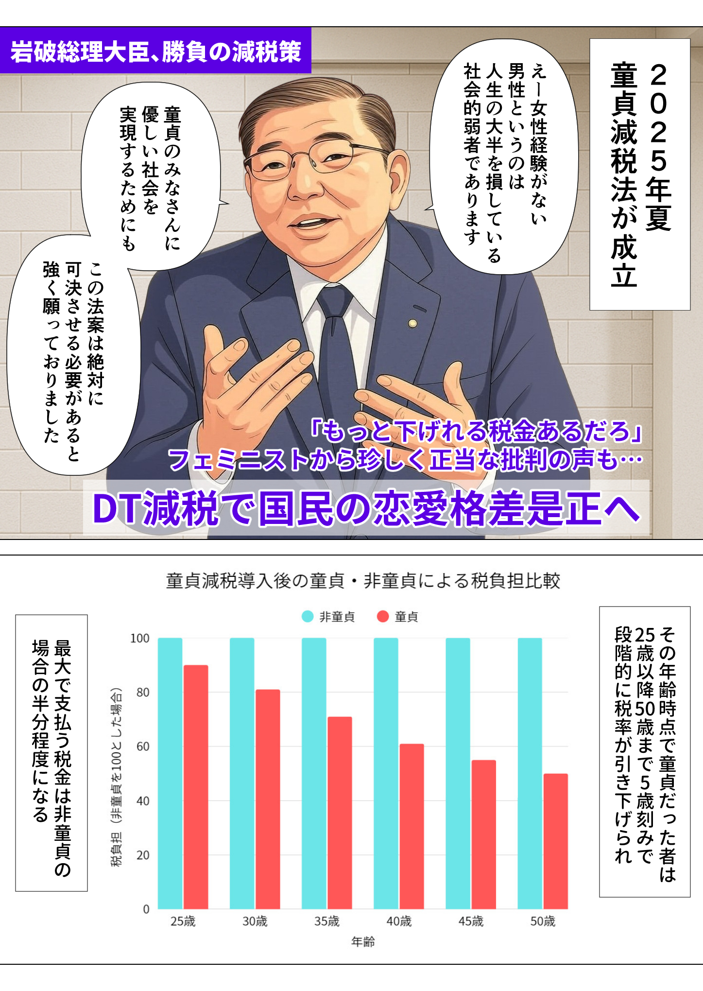 むちむち人妻になった元カノと同窓会で再会した童貞の濃密H 〜今日は私のカラダ好きに使って〜4