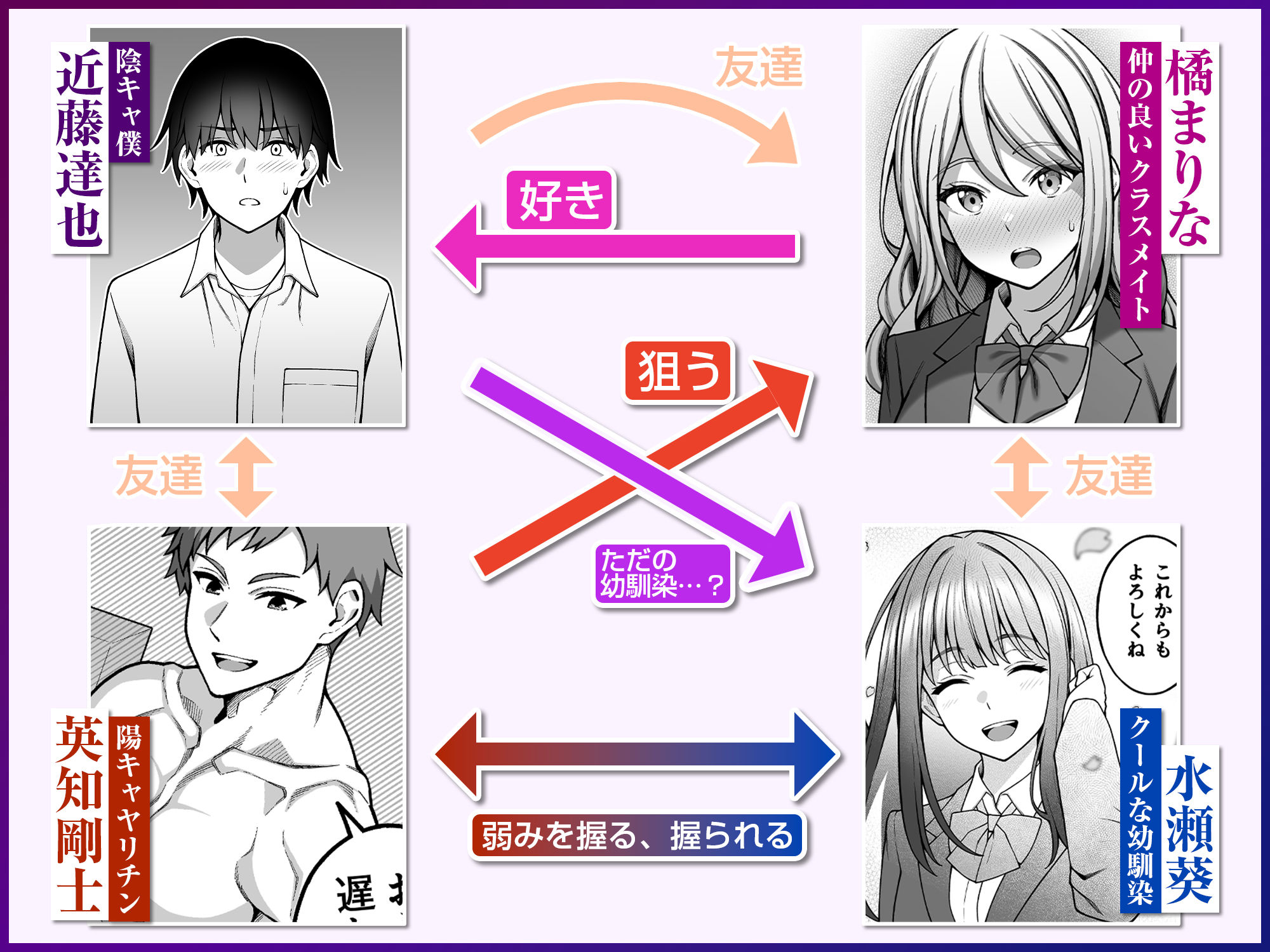 同じグループの陽キャヤリチンに仲良い女たちを喰われる陰キャの僕27