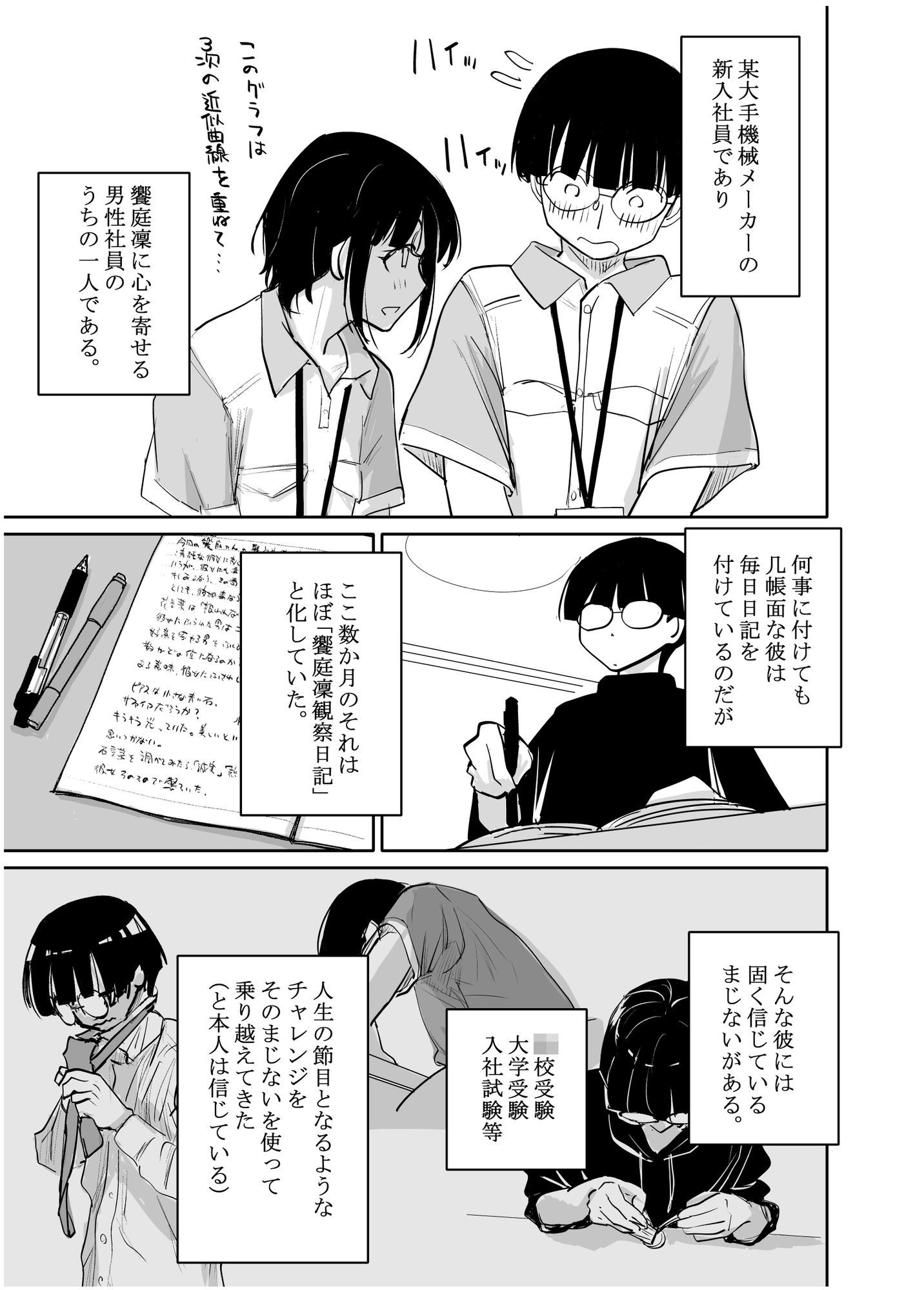 酔いつぶれた可愛い後輩にいろいろしちゃう話 番外編6