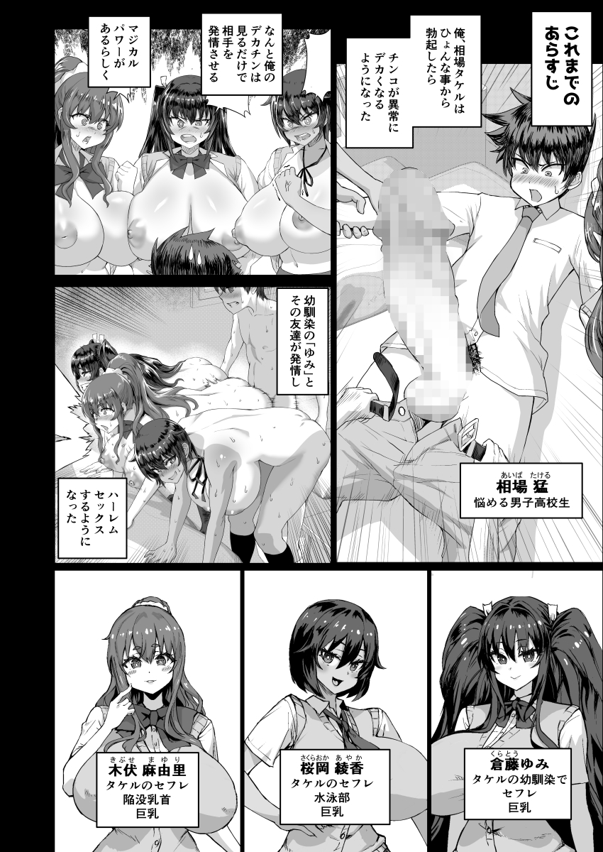 デカチンになったら巨乳幼馴染とその巨乳友達たちが発情してハーレムになった！！5ギャルとわくわく林姦学校13