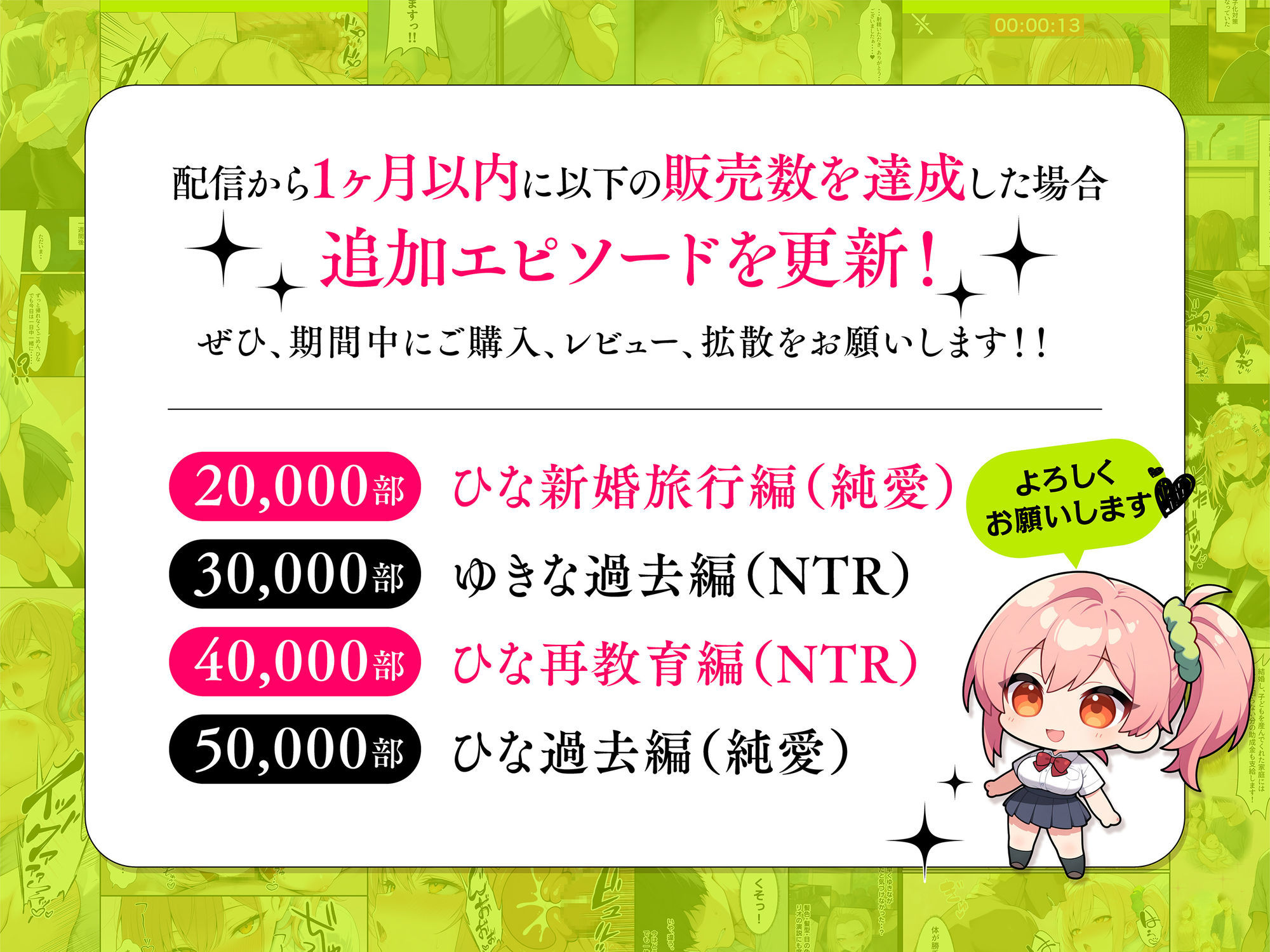 投票率99％！？寝取り派VS純愛派〜勝者の先に待つ日常〜2