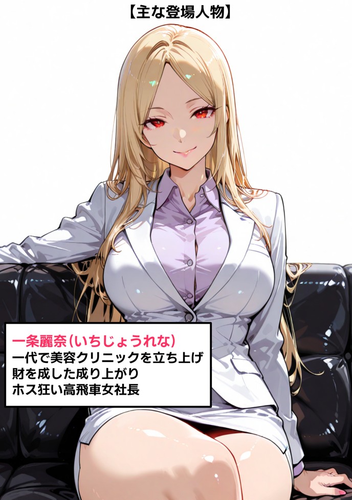 ホス狂い女社長、おち〇ぽ100本抜かないと出られない部屋、全員抜くまで帰れません!13