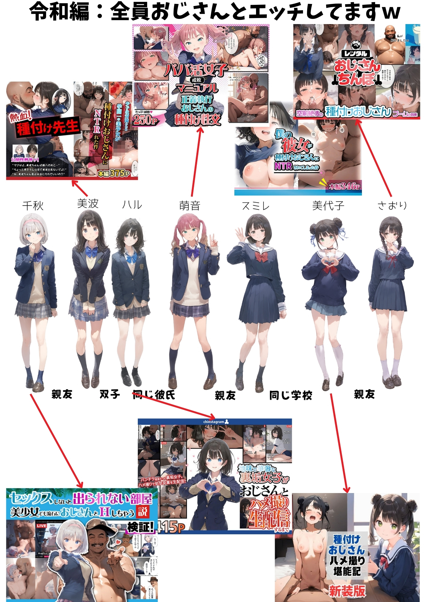 セックスしないと出られない部屋に親友のパパと閉じ込められたんですけど〜！？104