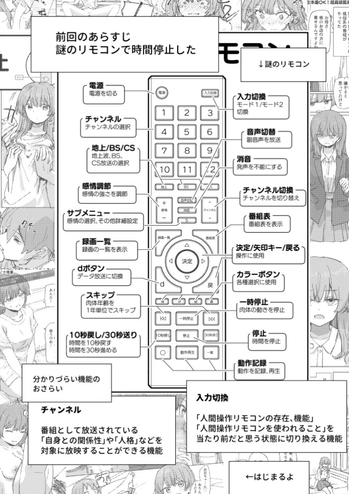 【妹の】人間操作リモコン4【友達】2