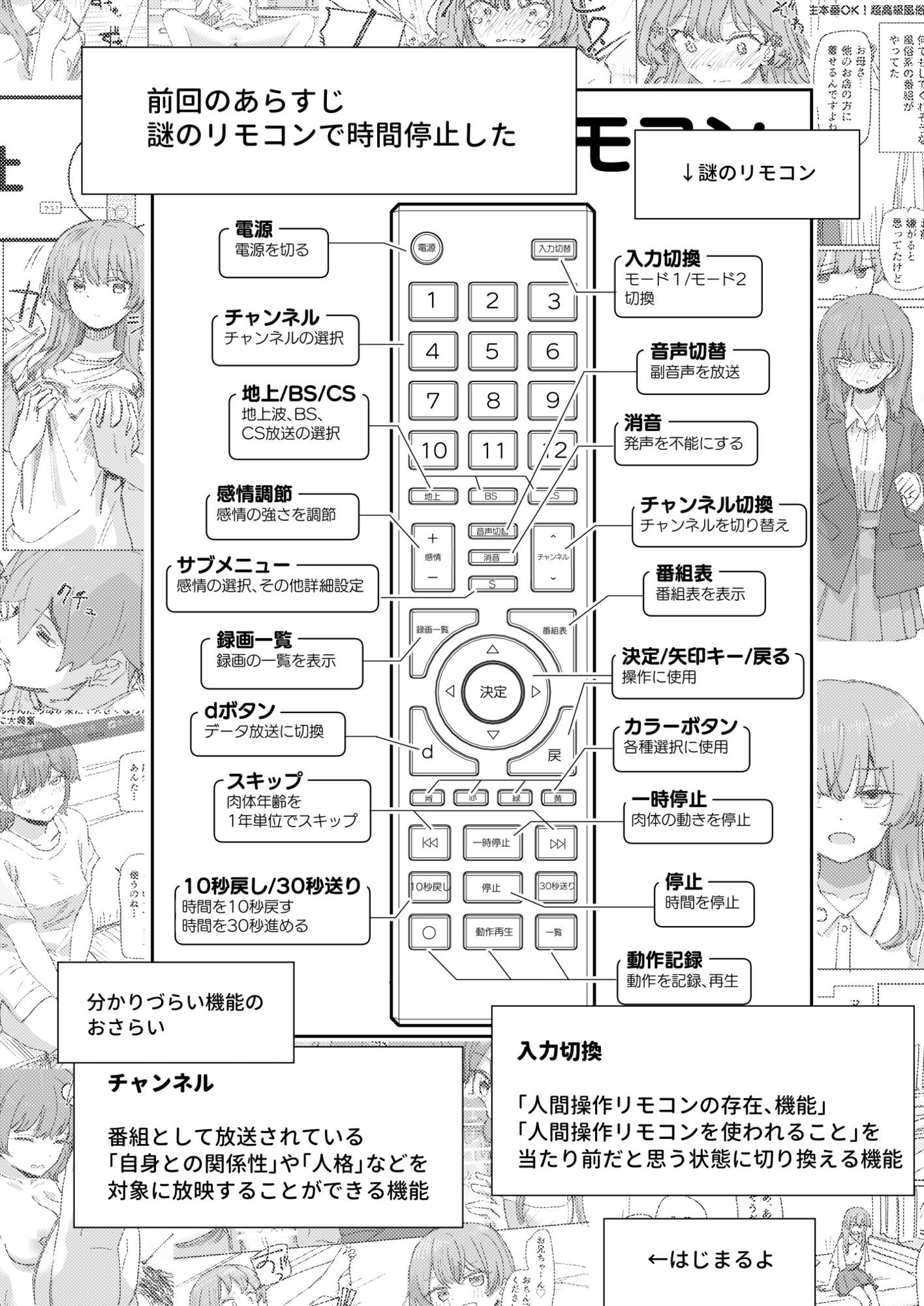 【妹の】人間操作リモコン4【友達】2