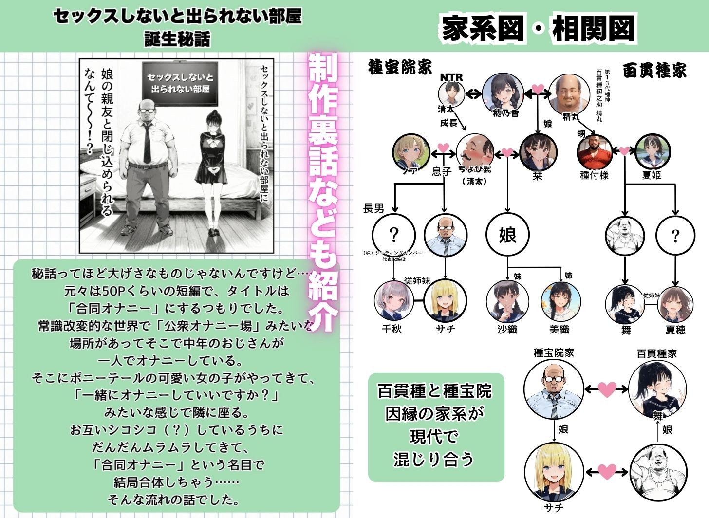 【公式ガイドブック】竿役が種付けおじさんじゃないとシコれないんだが・・・11