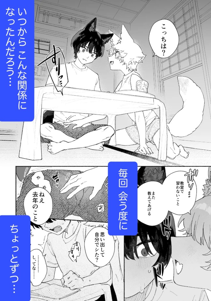 ♂が受け。コヨーテちゃん×甲斐犬くん4