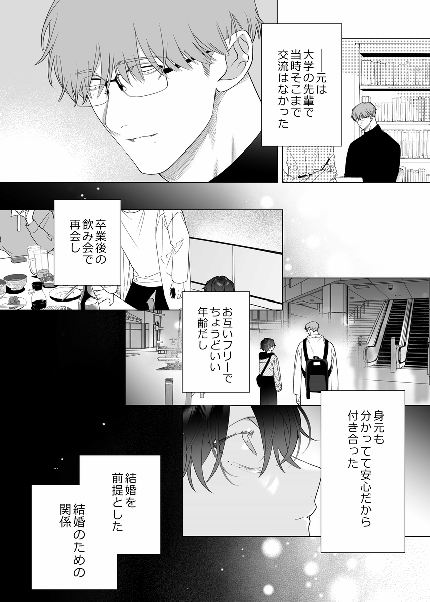 エロ漫画「結婚適齢期の、結婚を前提とした、結婚のための関係なのに 」サンプル3
