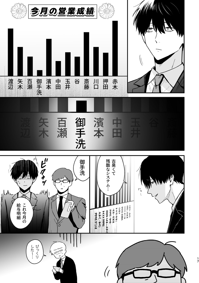 エロ漫画「社畜尊厳ハメ殺し」サンプル25