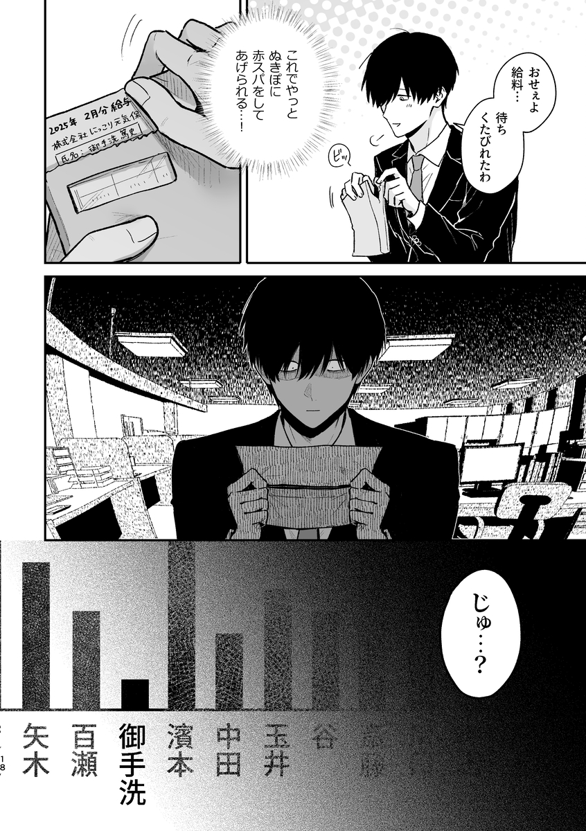 エロ漫画「社畜尊厳ハメ殺し」サンプル26