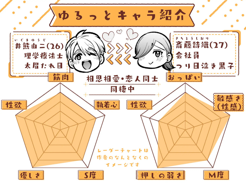エロ漫画「私のくまくん~テディベアときどき猛獣彼氏~」無料サンプル8