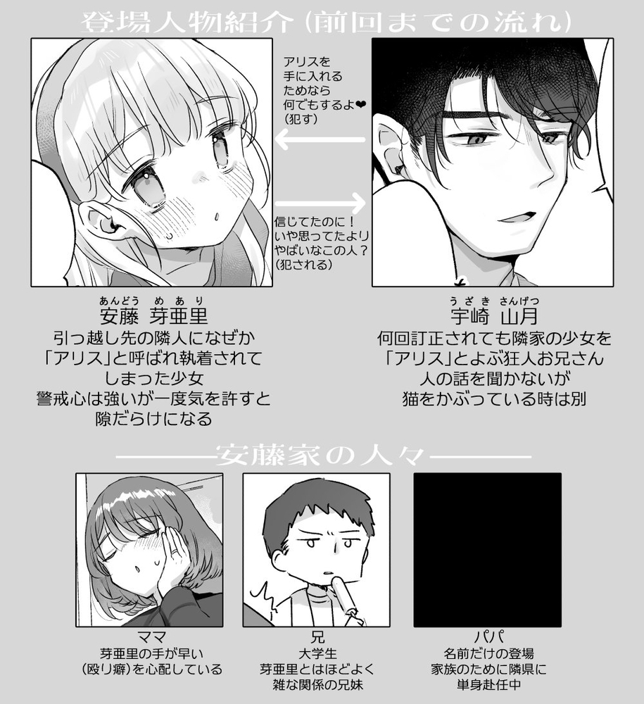 エロ漫画「そんな愛ならいらない2~アリスなんかじゃないのに隣のお兄さんがアリスってよんできてなんか怖い~」無料サンプル13