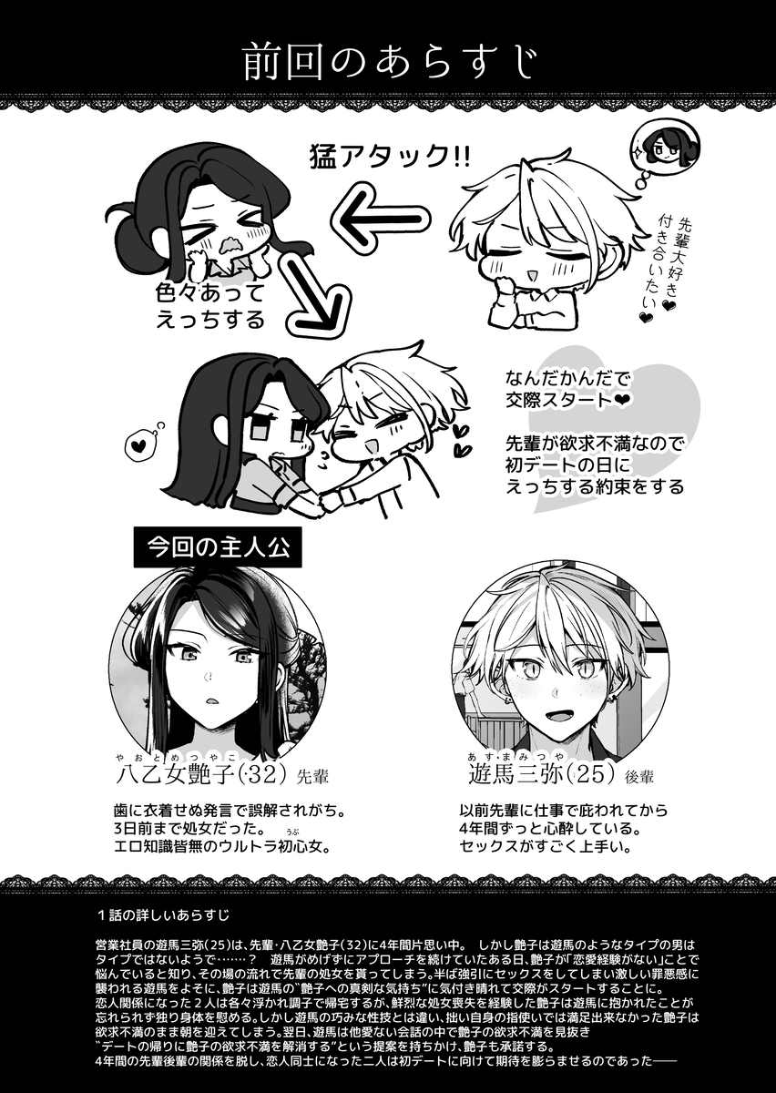 エロ漫画「デカ女上司と元チャラ男の後輩くん#2 かくしごと×初デート」サンプル1