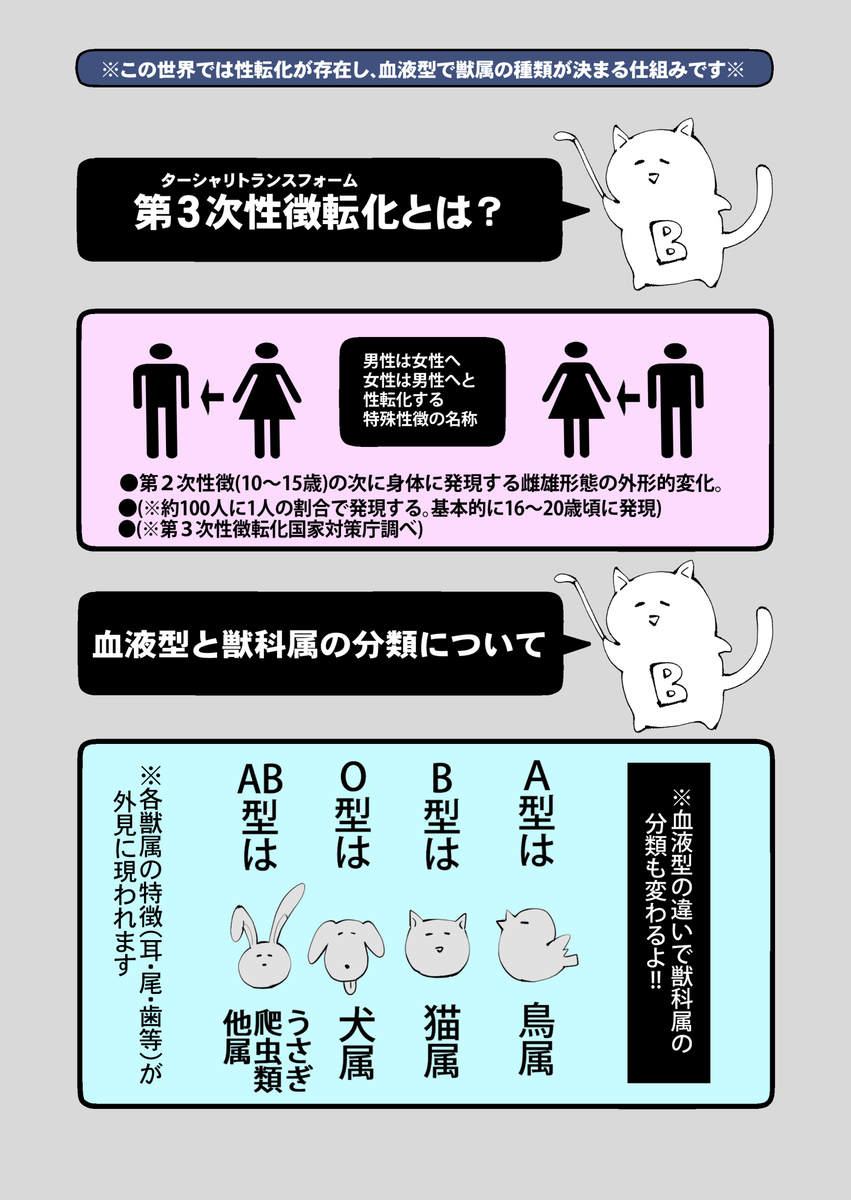 エロ漫画「ターシャリトランスストレンジ*絶世の美女(元ヤン総長)が絶世の美男×2(敵対チーム総長)+(幼馴染)に執着溺愛される話」サンプル2