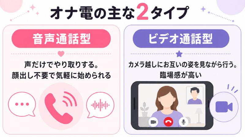 オナ電とは?意味をわかりやすく解説